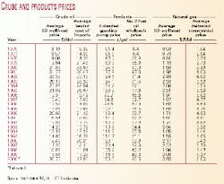 Th 99056802 Th 99056802