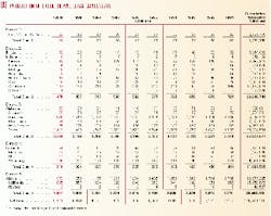 Th 99057001 Th 99057001