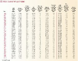 Th 99057102 Th 99057102