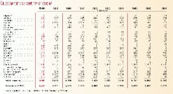 Th 99057401 Th 99057401