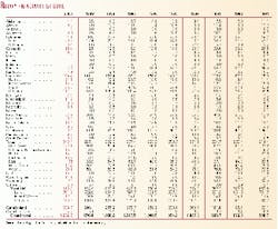 Th 99057501 Th 99057501