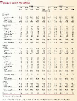 Th 99058301 Th 99058301