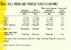 Th 99060501 Th 99060501