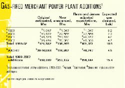 Th 99060501 Th 99060501