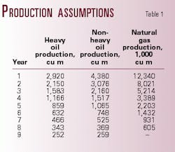 Th 99064201 Th 99064201
