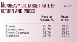 Th 99064203 Th 99064203