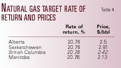 Th 99064204 Th 99064204