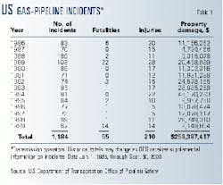 Th 99065901 Th 99065901