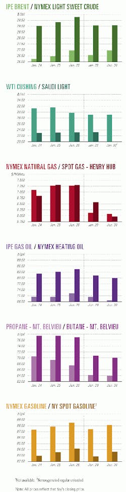 Th 9906jcharts01 Th 9906jcharts01