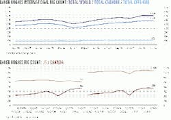 Th 9906jcharts02 Th 9906jcharts02