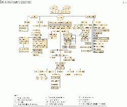 Th 9906jdma Th 9906jdma