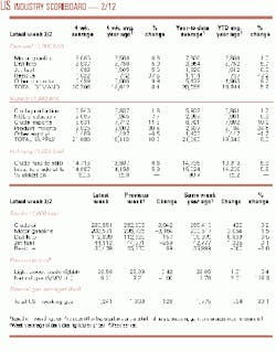 Th 99070601 Th 99070601