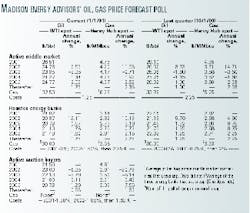 Th 99072901 Th 99072901