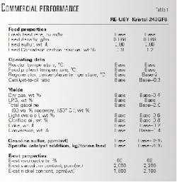 Th 99075601 Th 99075601