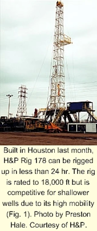 Hmp Rig Helmerich & Payne to deliver 12 new land rigs | Oil & Gas Journal