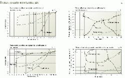 Th 9907jdma02 Th 9907jdma02