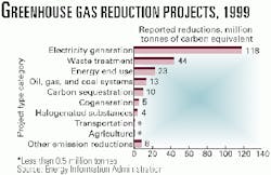 Th 9907jnl Th 9907jnl