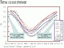 Th 9907jnl01 Th 9907jnl01