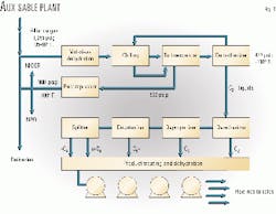 Th 9907jpho03 Th 9907jpho03