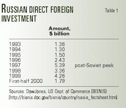 Th 99083001 Th 99083001