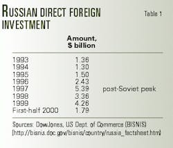 Th 99083001 Th 99083001