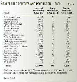 Th 99083101 Th 99083101