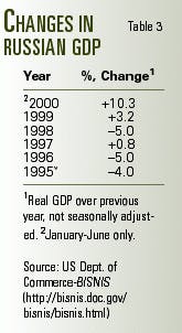 Th 99083102 Th 99083102