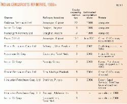 Th 99085101 Th 99085101