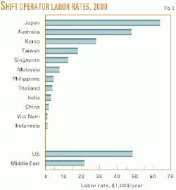 Th 9908jsbu03 Th 9908jsbu03