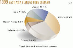 Th 9908jsbus01 Th 9908jsbus01