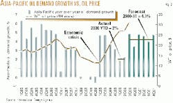 Th 9908jsje02 Th 9908jsje02