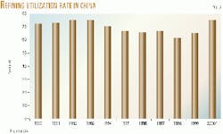 Th 9908jswu03 Th 9908jswu03