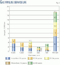 Th 9908jtos03 Th 9908jtos03