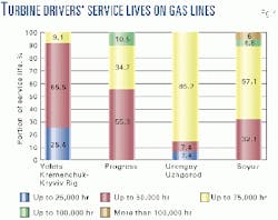 Th 9908jtos04 Th 9908jtos04