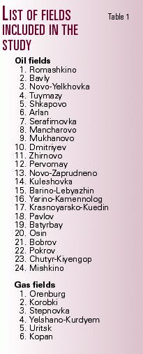 Th 99093601 Th 99093601