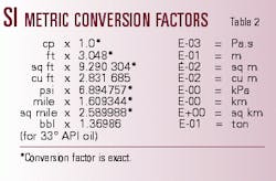 Th 99093801 Th 99093801