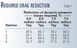 Th 99097001 Th 99097001