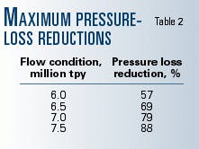 Th 99097401 Th 99097401