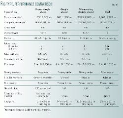 Th 99098701 Th 99098701