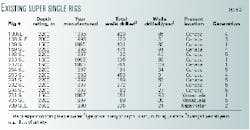 Th 99098801 Th 99098801