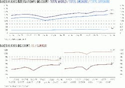 Th 9909jcharts02 Th 9909jcharts02