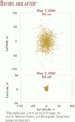 Th 9909jgjs01 Th 9909jgjs01
