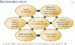 Th 9909jgld05 Th 9909jgld05