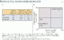 Th 9909jgld06 Th 9909jgld06