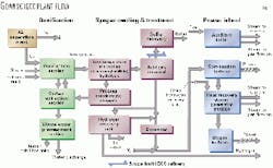 Th 9909jpca1 Th 9909jpca1