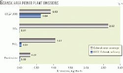 Th 9909jpca4 Th 9909jpca4