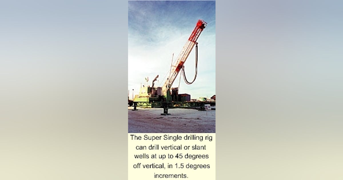 PLCs, hydraulics improve slant rig shallow-drilling operations | Oil ...
