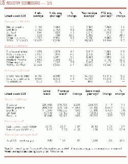 Th 99100601 Th 99100601