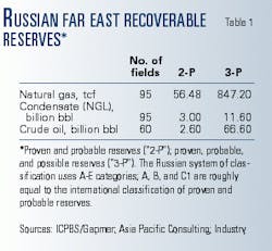 Th 99106901 Th 99106901