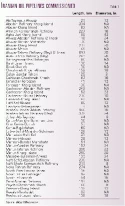 Th 99107601 Th 99107601